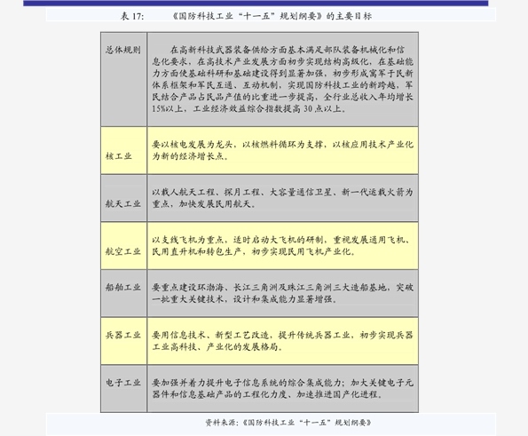 明略科技《2020泛媒體行業(yè)媒介力學(xué)評估與發(fā)展報告》 人工智能賦能公共服務(wù)技術(shù)咨詢新范式