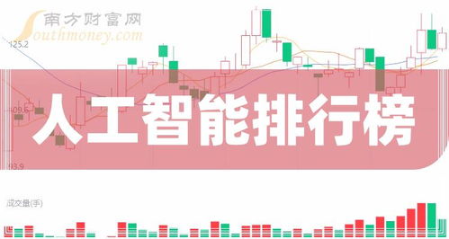 2024年3月22日人工智能企業(yè)成交量排名前十 市場(chǎng)動(dòng)態(tài)與技術(shù)咨詢(xún)前沿
